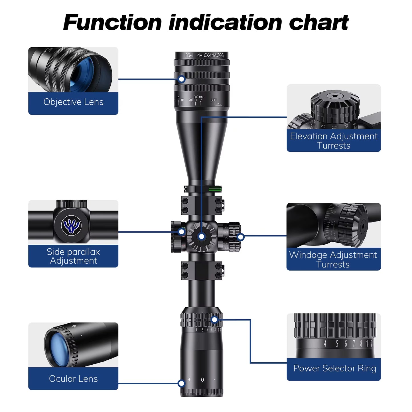 Tactical 4-16X44 AOE Riflescope Hunting Scopes Tactical Airsoft Luneta Para Rifle De Caça Red Green Illuminated Sight Sniper